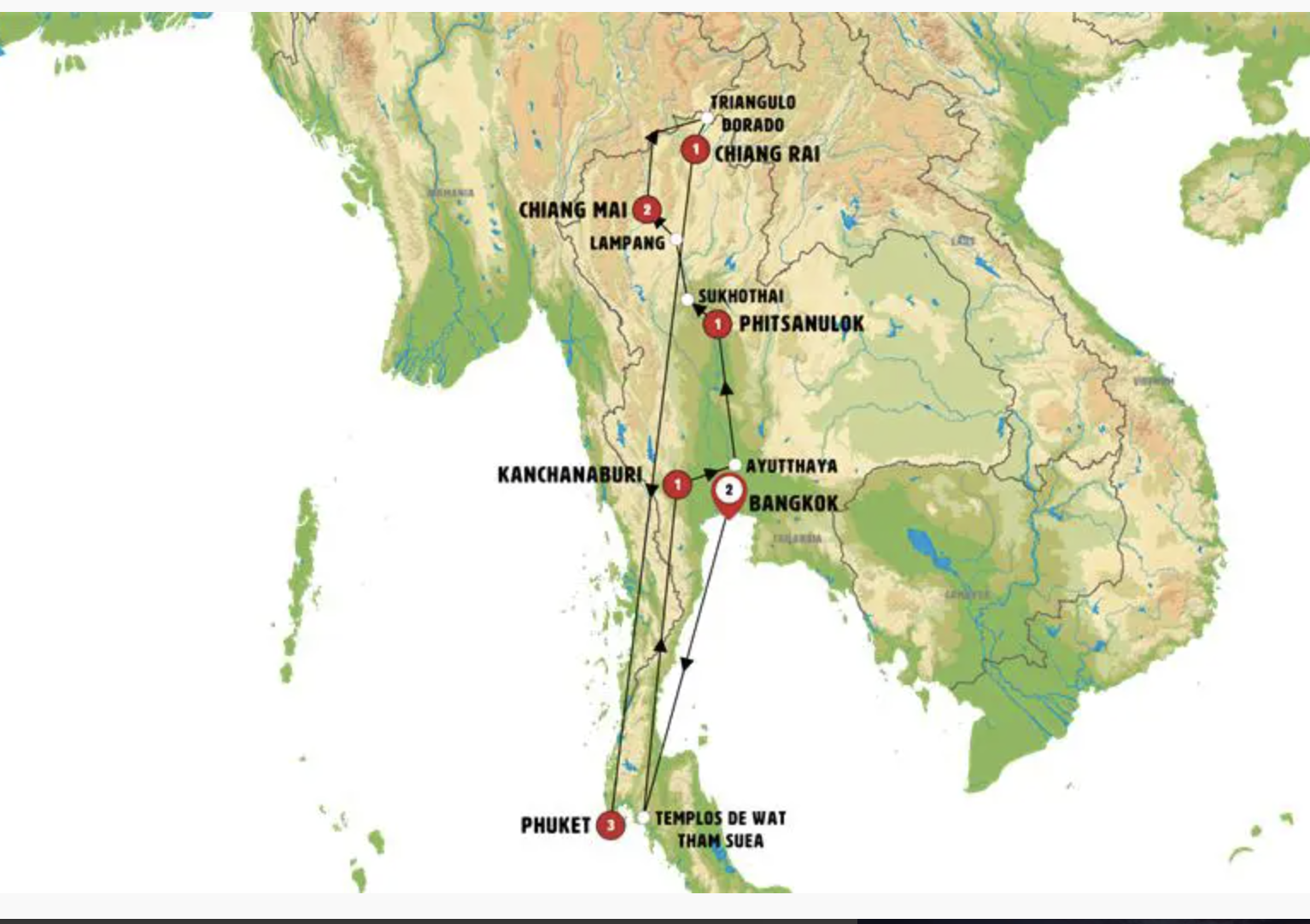 Tailandia al completo con Phuket